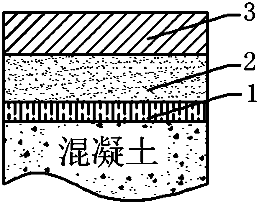 High peeling resistance concrete surface protective coating and construction method thereof