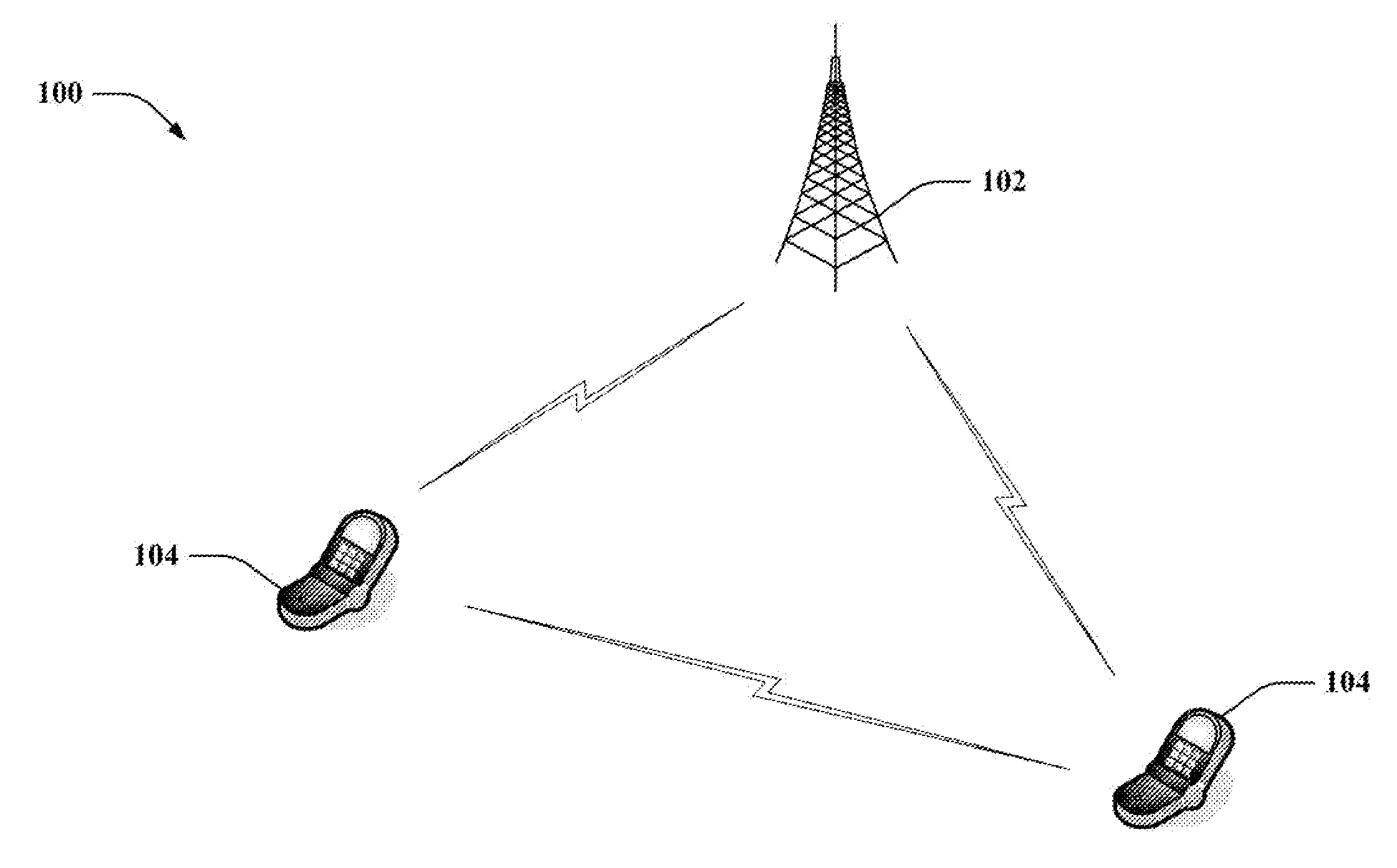 Opportunistic uplink scheduling