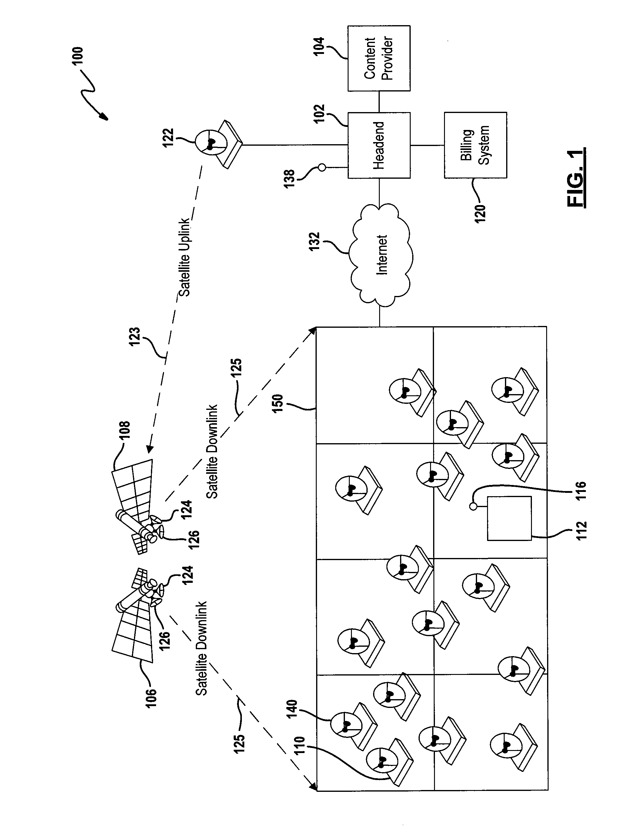 Method and system for detecting unauthorized use of a set top box using weather profiles