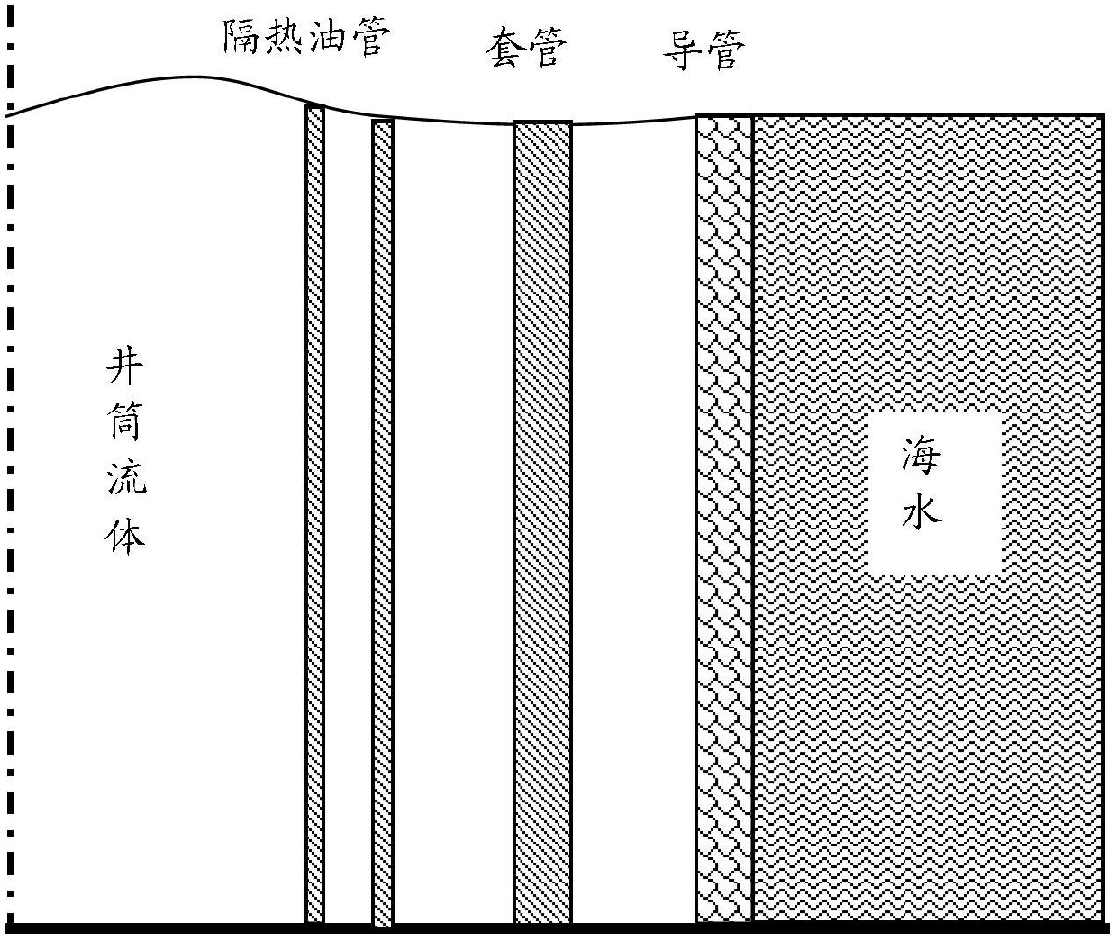 Injection-production two-trip pipe string balanced well killing control method