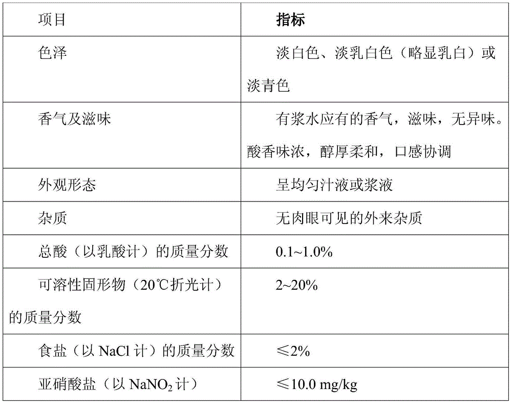 Instant concentrated mixed starch beverage and soup base as well as preparation method and eating method thereof