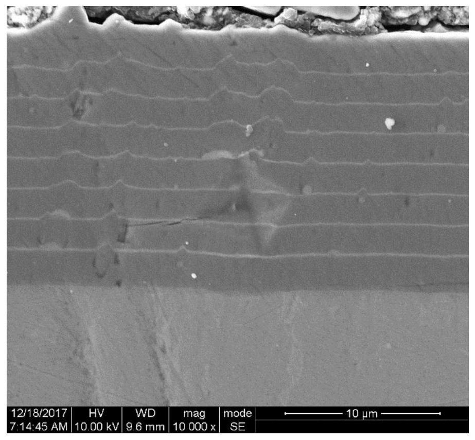 Thick ti/tialn multilayer coating with high toughness and high hardness and preparation method thereof