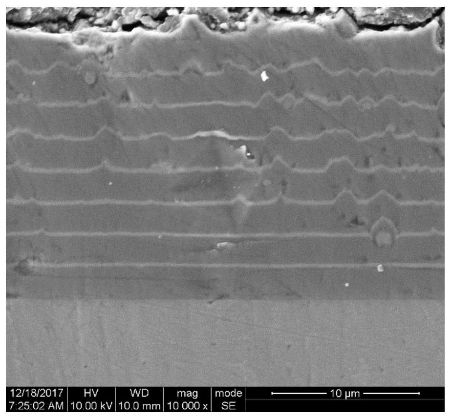 Thick ti/tialn multilayer coating with high toughness and high hardness and preparation method thereof