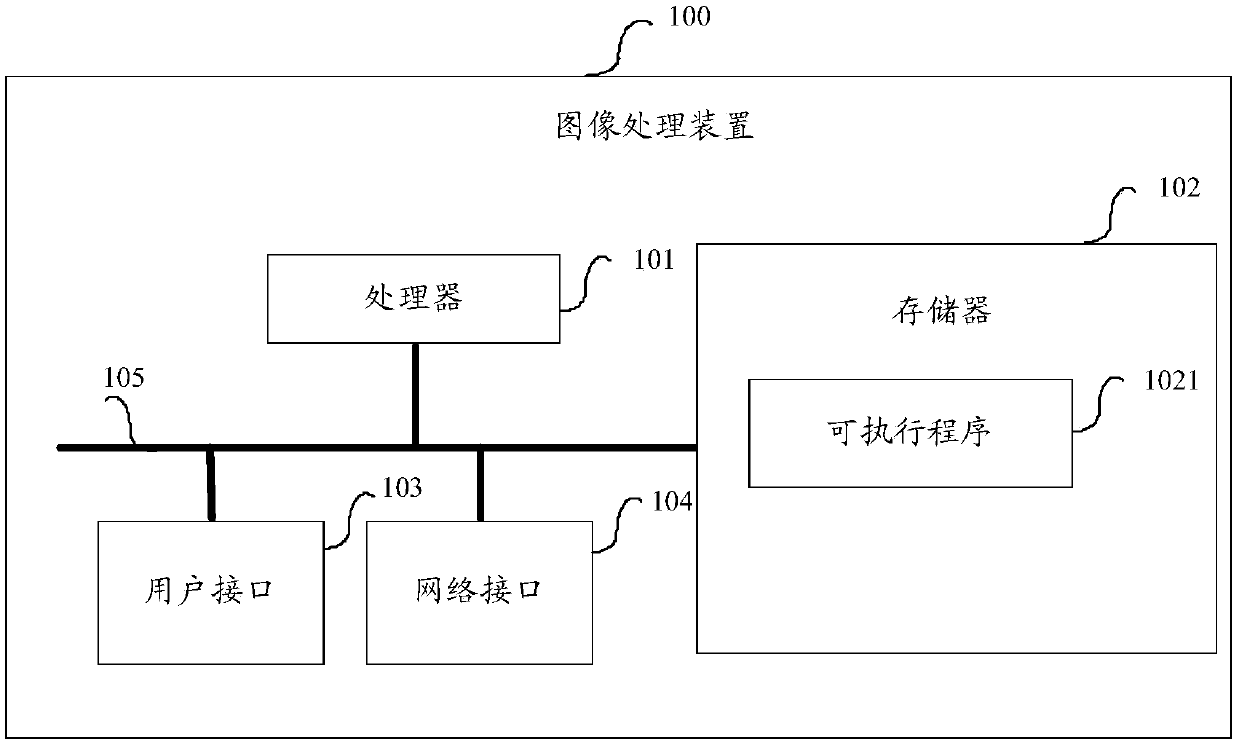 Image processing method and apparatus, terminal, and storage medium