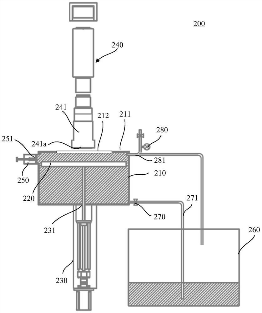 Photo-curing type 3D printing device and printing method