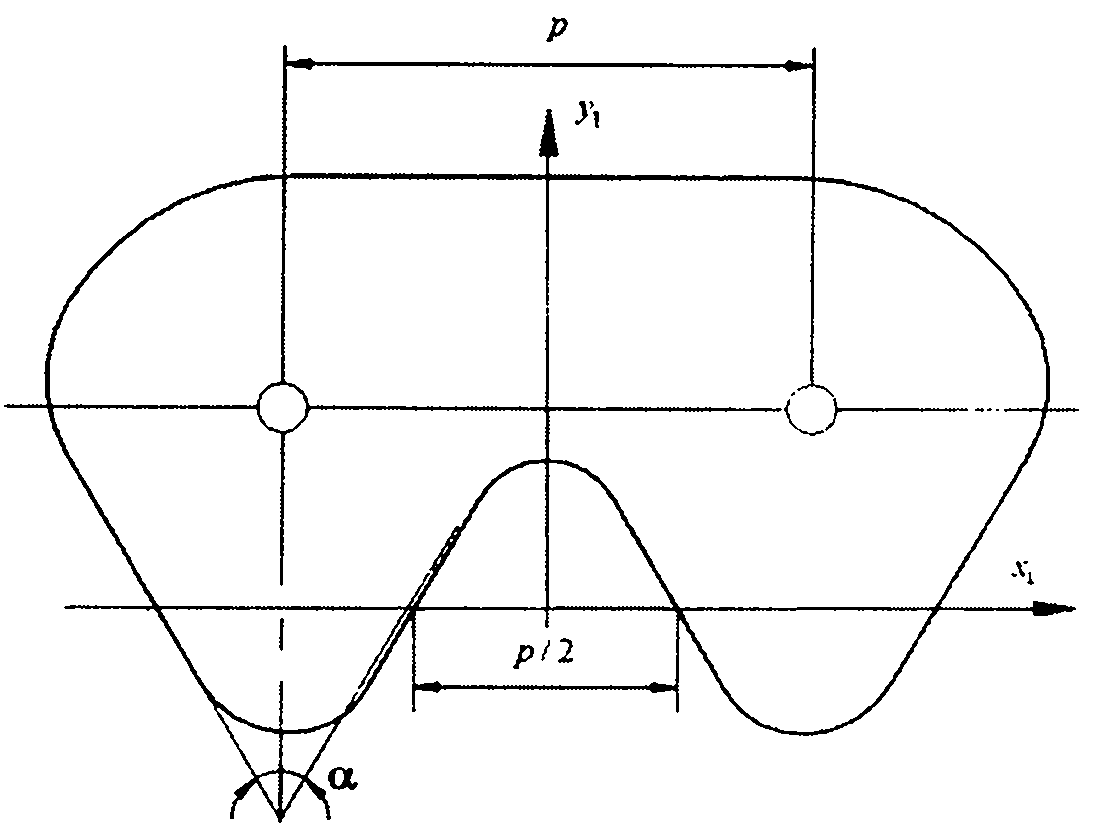 High speed transmission toothed chain and chain wheel