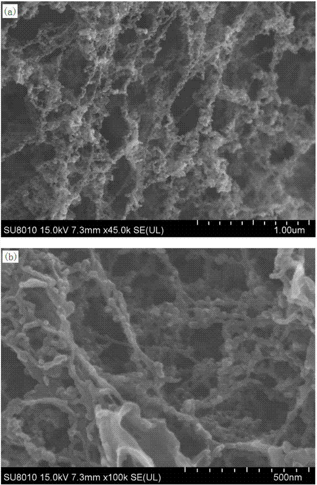 Preparation method of particle self-assembled TiO2/Fe2O3 chain-like compound powder