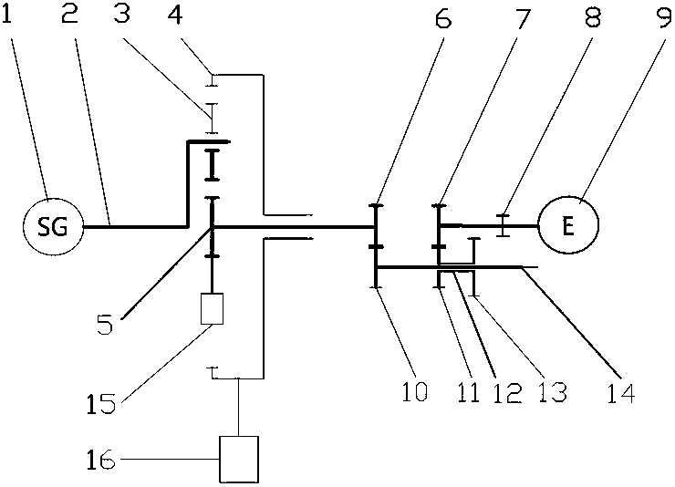 Starting power generation system with two-stage forward and reverse speed changing device