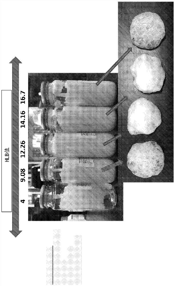 Personal care compositions and methods comprising trans-1-chloro-3, 3, 3-trifluoropropene and trans-1, 3, 3, 3-tetrafluoropropene