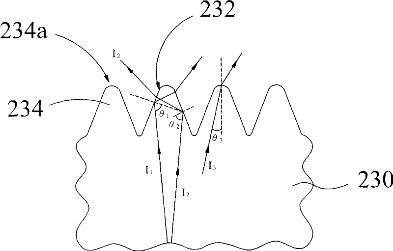 Diffusing plate