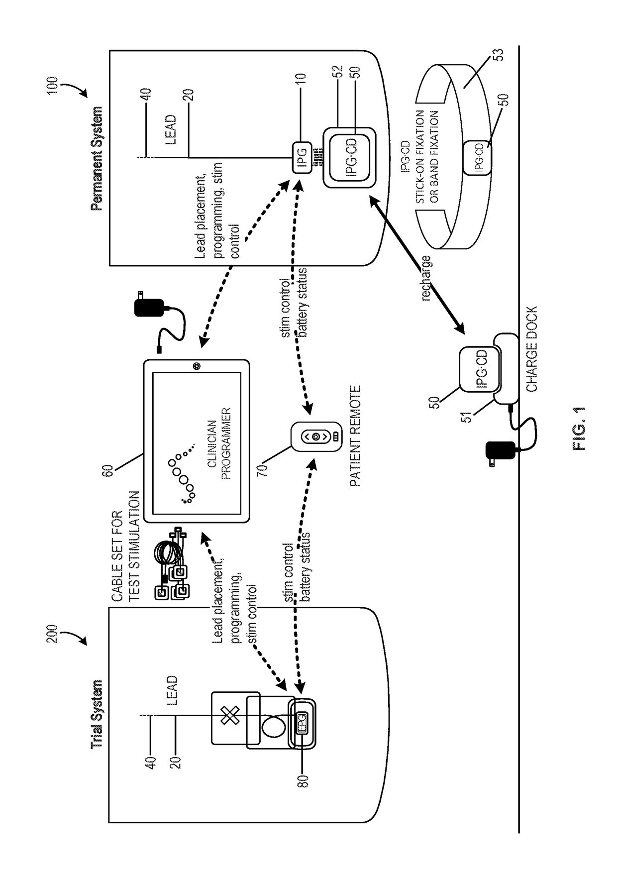 Antenna and methods of use for an implantable nerve stimulator