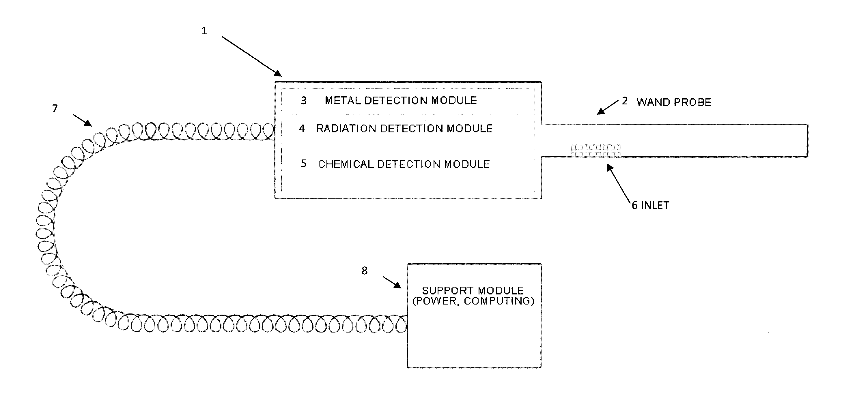 Non-invasive method and apparatus for detecting the presence of illicit substances