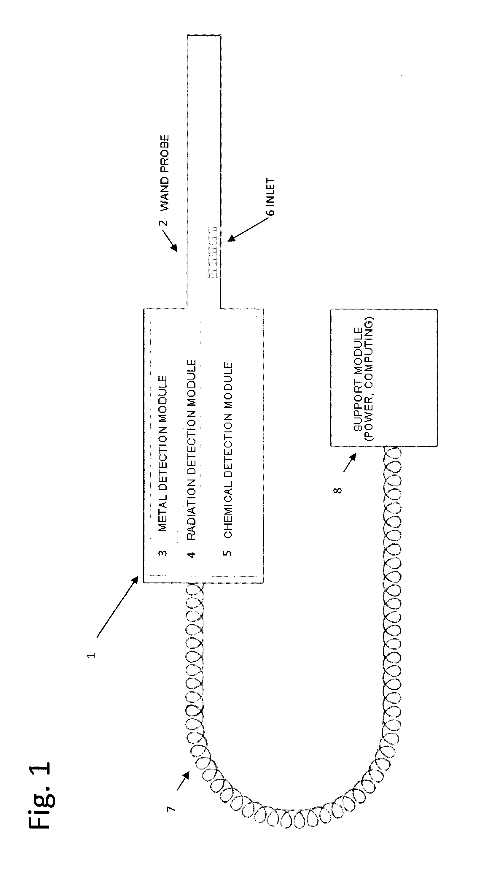 Non-invasive method and apparatus for detecting the presence of illicit substances