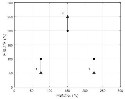 A Distributed Computing Offload Method Based on Variable Bandwidth Channel