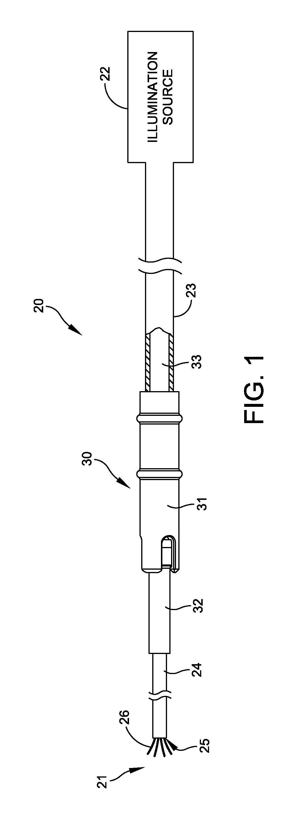 Quick connect coupler for optical fiber cable