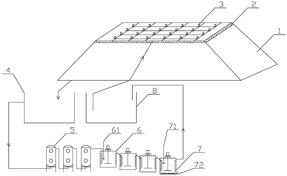 Closed-pile ecological restoration method for gold ore dump leaching field