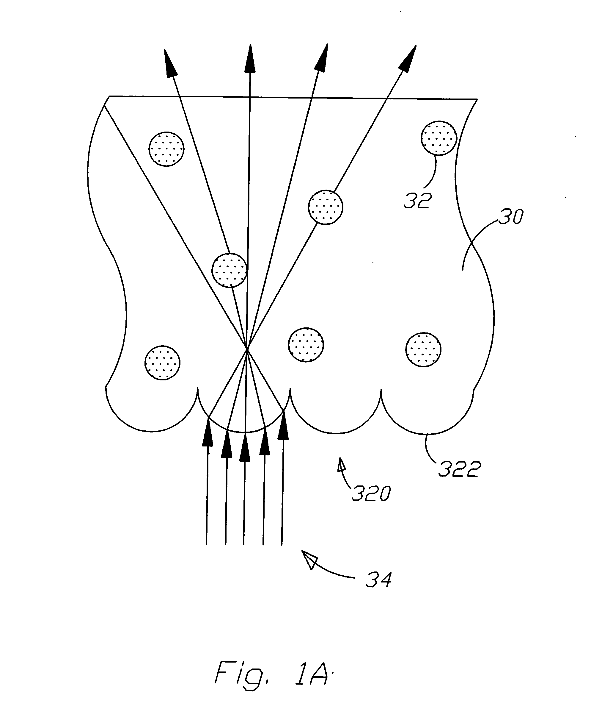 Structure of direct type backlight module with high uniform emitting light