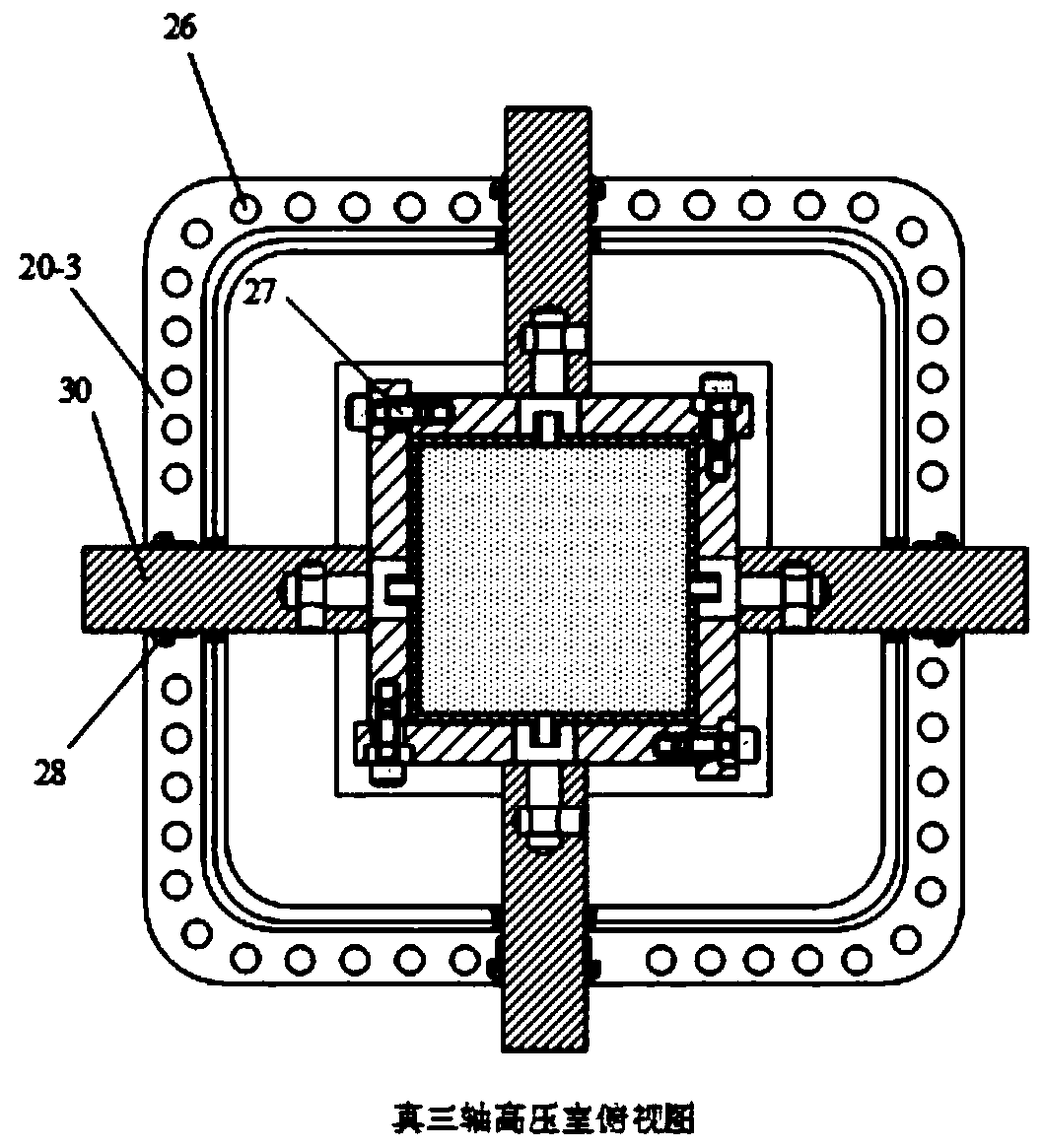 True triaxial fracture seepage continuous test system and method