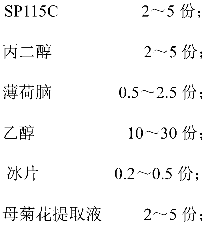 Antibacterial itching-relieving mopidick and preparation method thereof