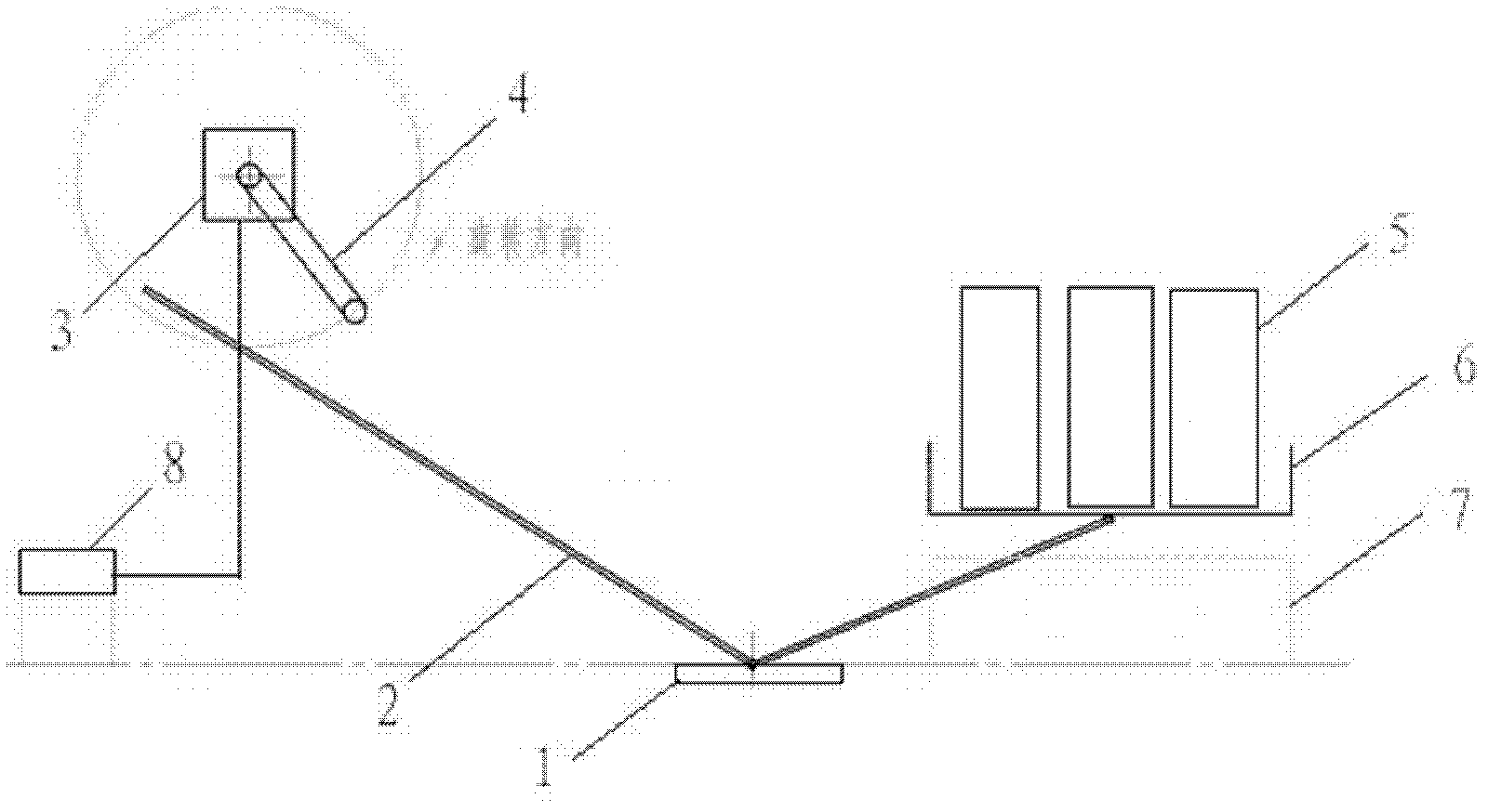 Method for measuring motion ability of fruit flies