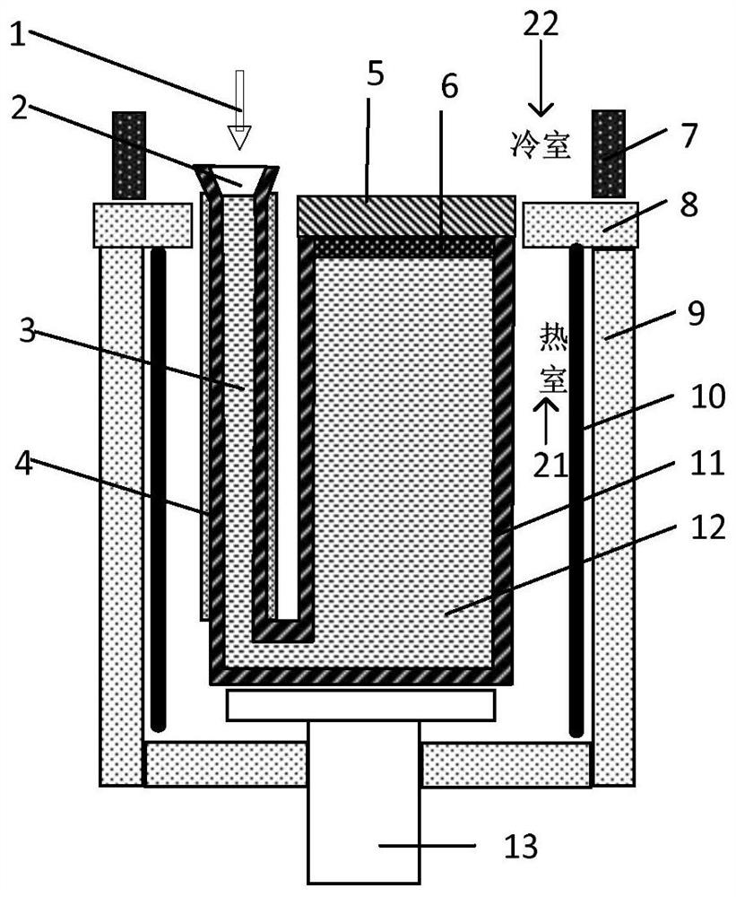 Directional solidification device and casting method