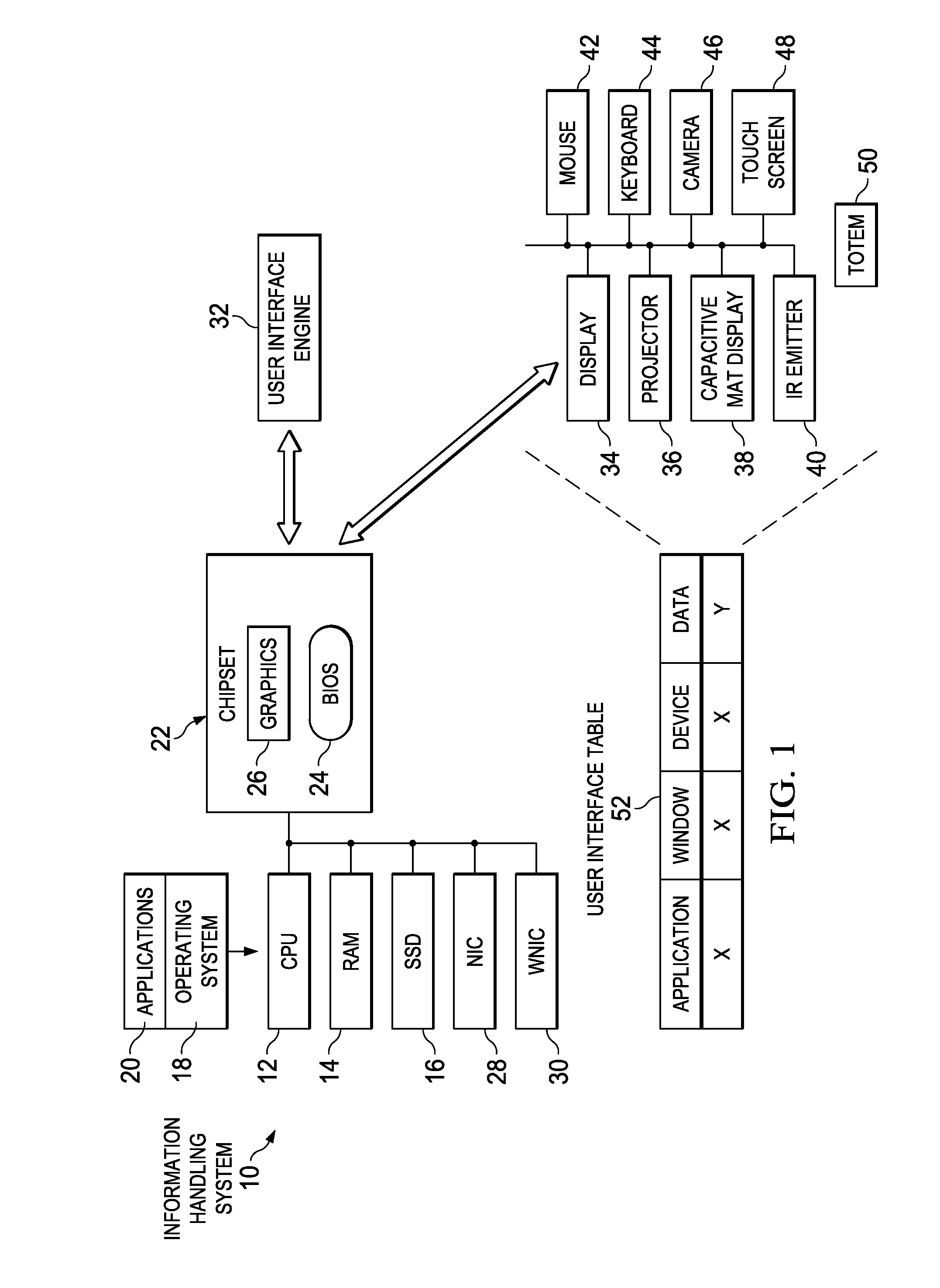 Disambiguation of False Touch Inputs at an Information Handling System Projected User Interface