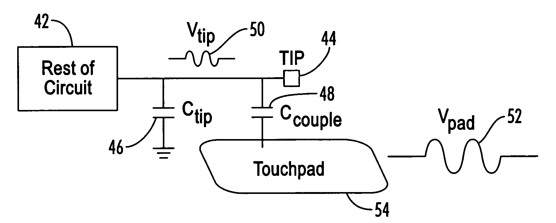 Trackpad pen for use with computer touchpad