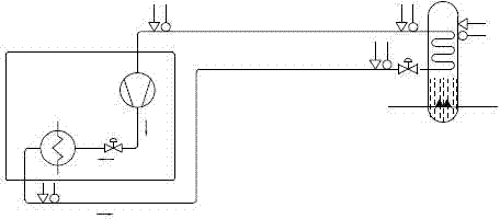 An air-cooled compression condensing unit performance test system