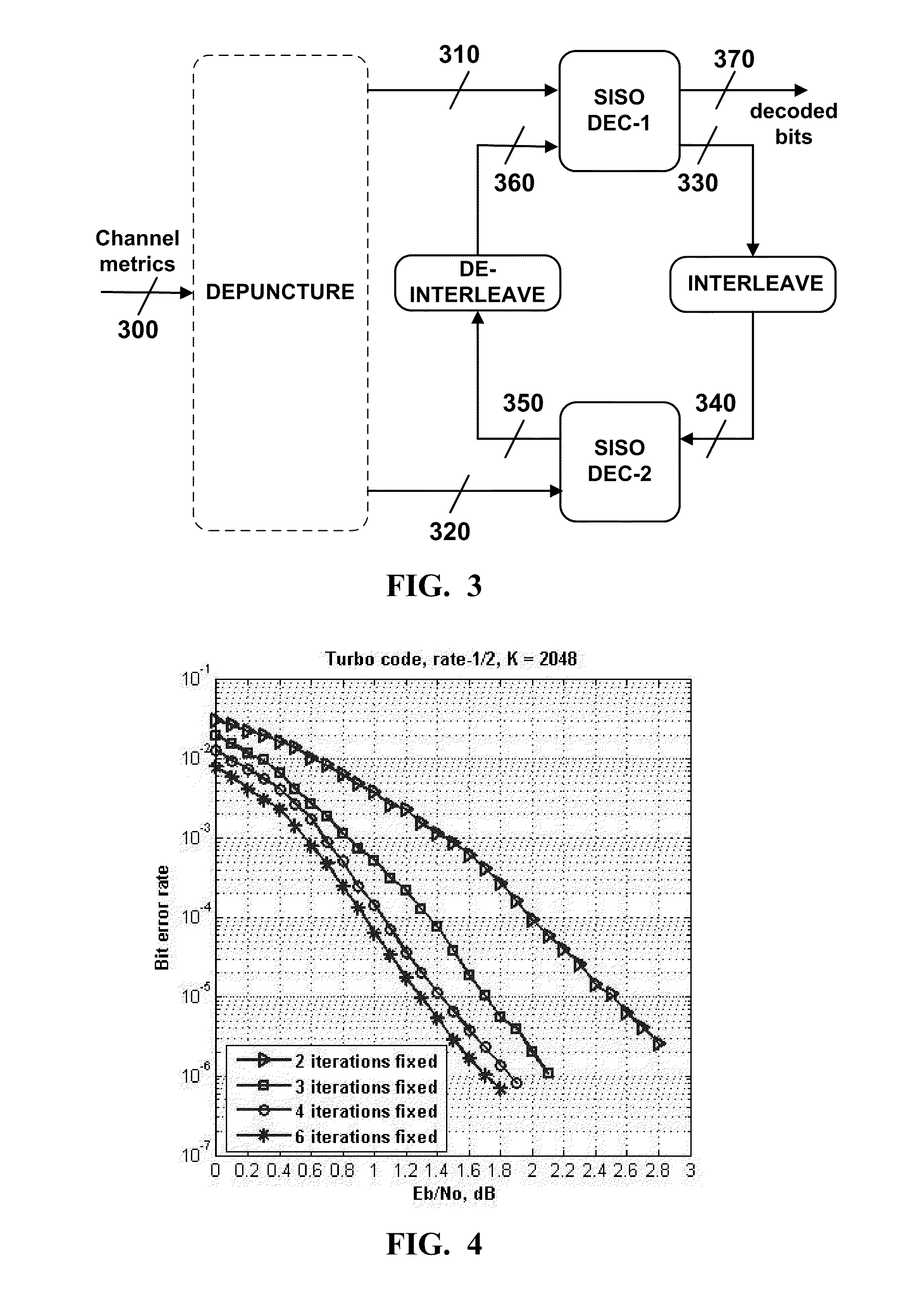 Tunable early-stopping for decoders