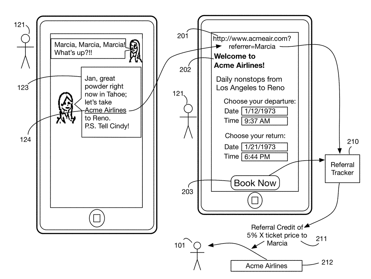 Virtual keyboard trackable referral system