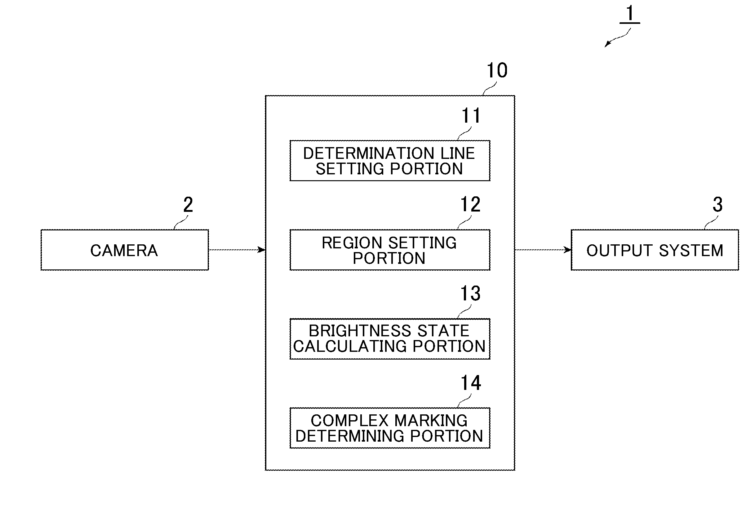 Complex marking determining device and complex marking determining method