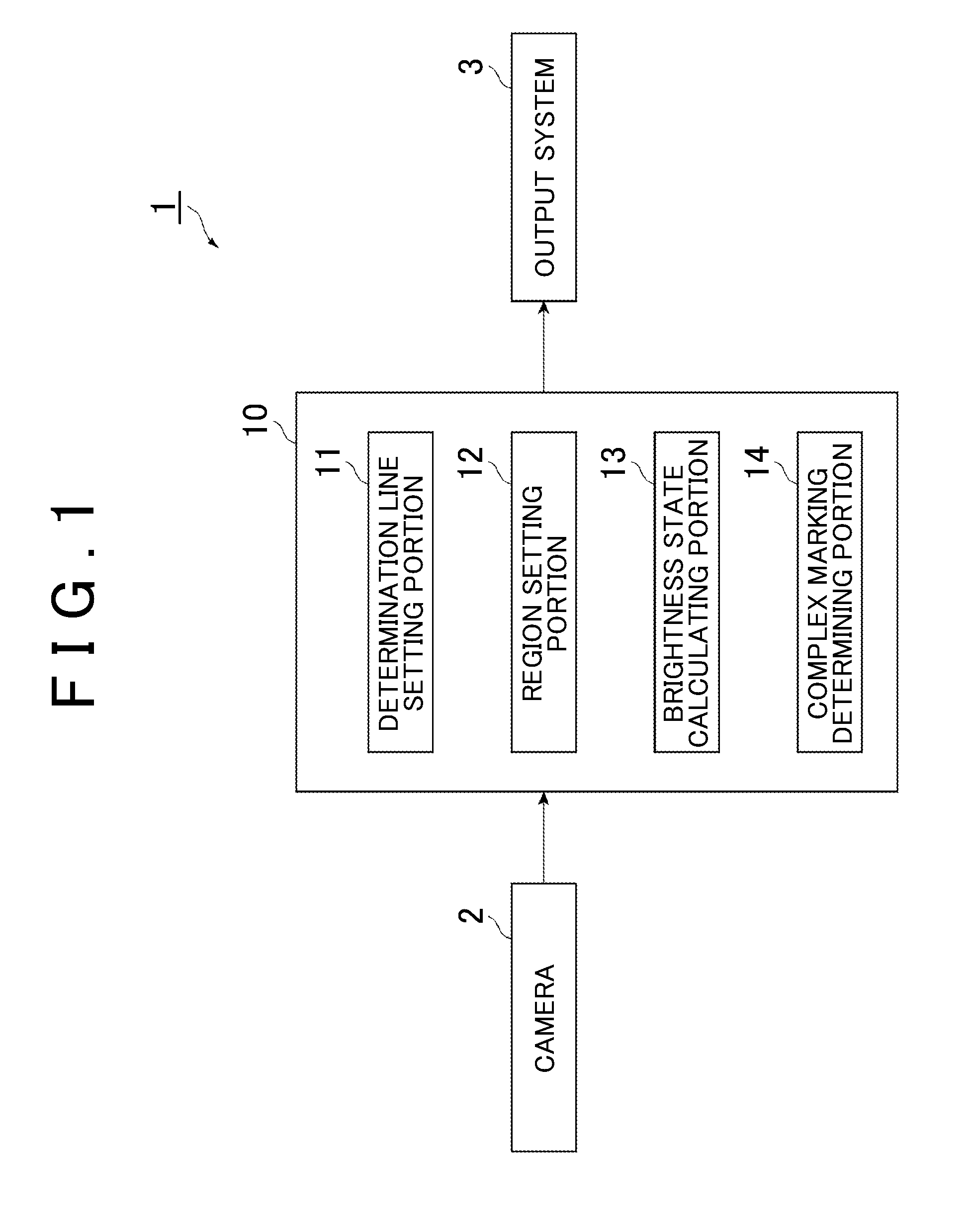 Complex marking determining device and complex marking determining method