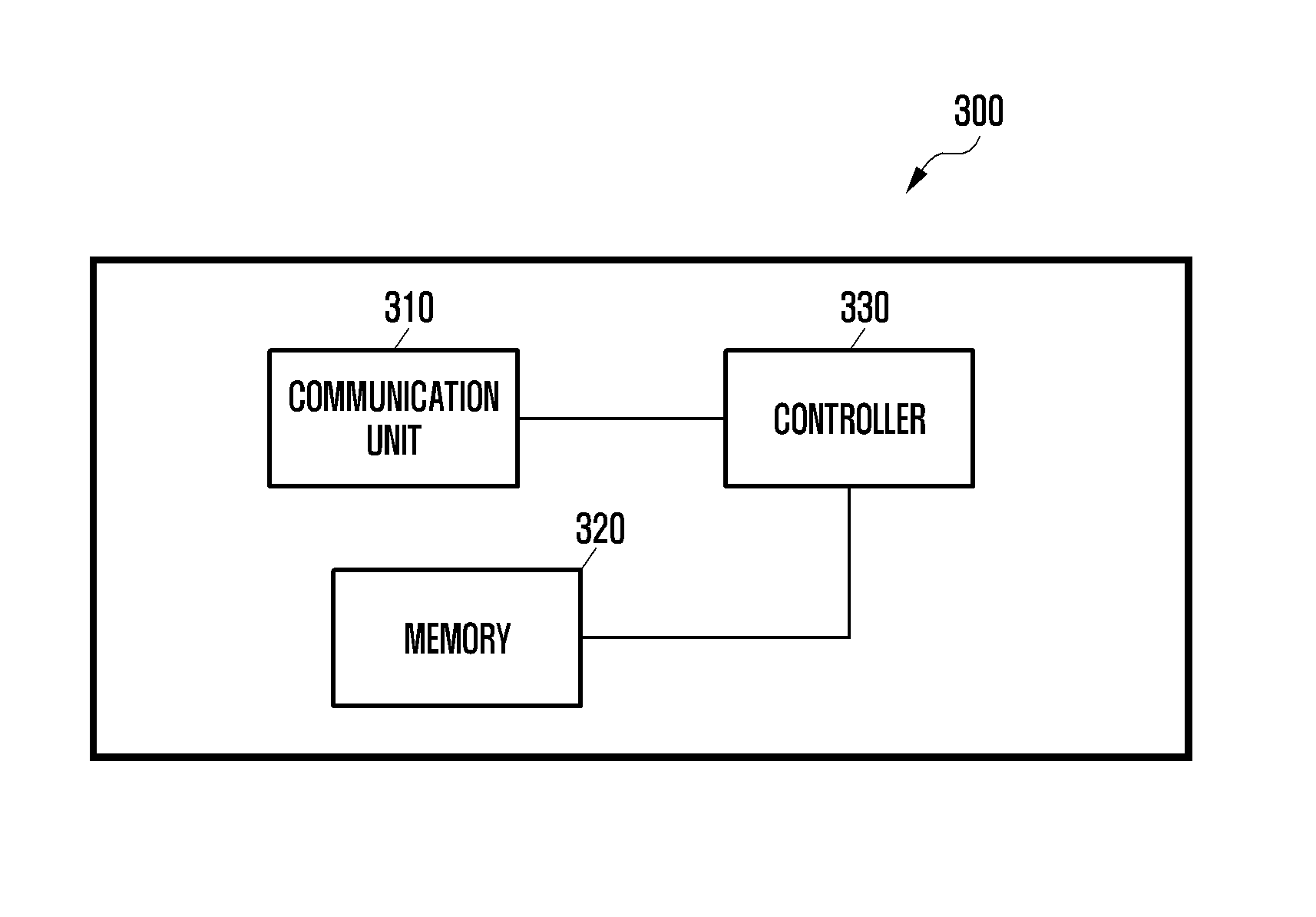 Mobile terminal, mobile terminal auxiliary device and method for controlling the same