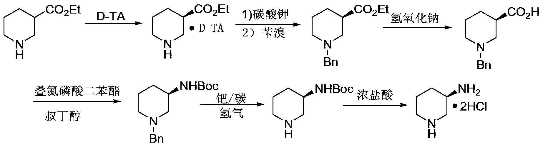 (R)-3-amino piperidine hydrochloride preparation method