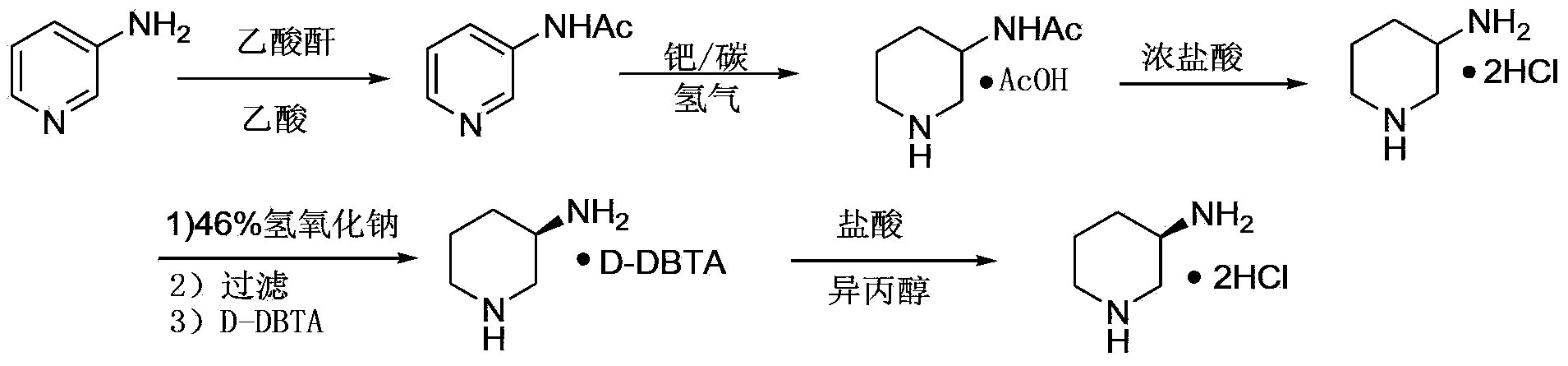 (R)-3-amino piperidine hydrochloride preparation method