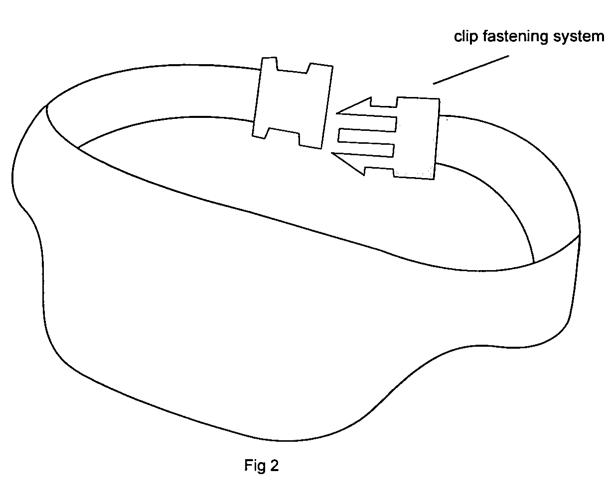 Caesarean belt