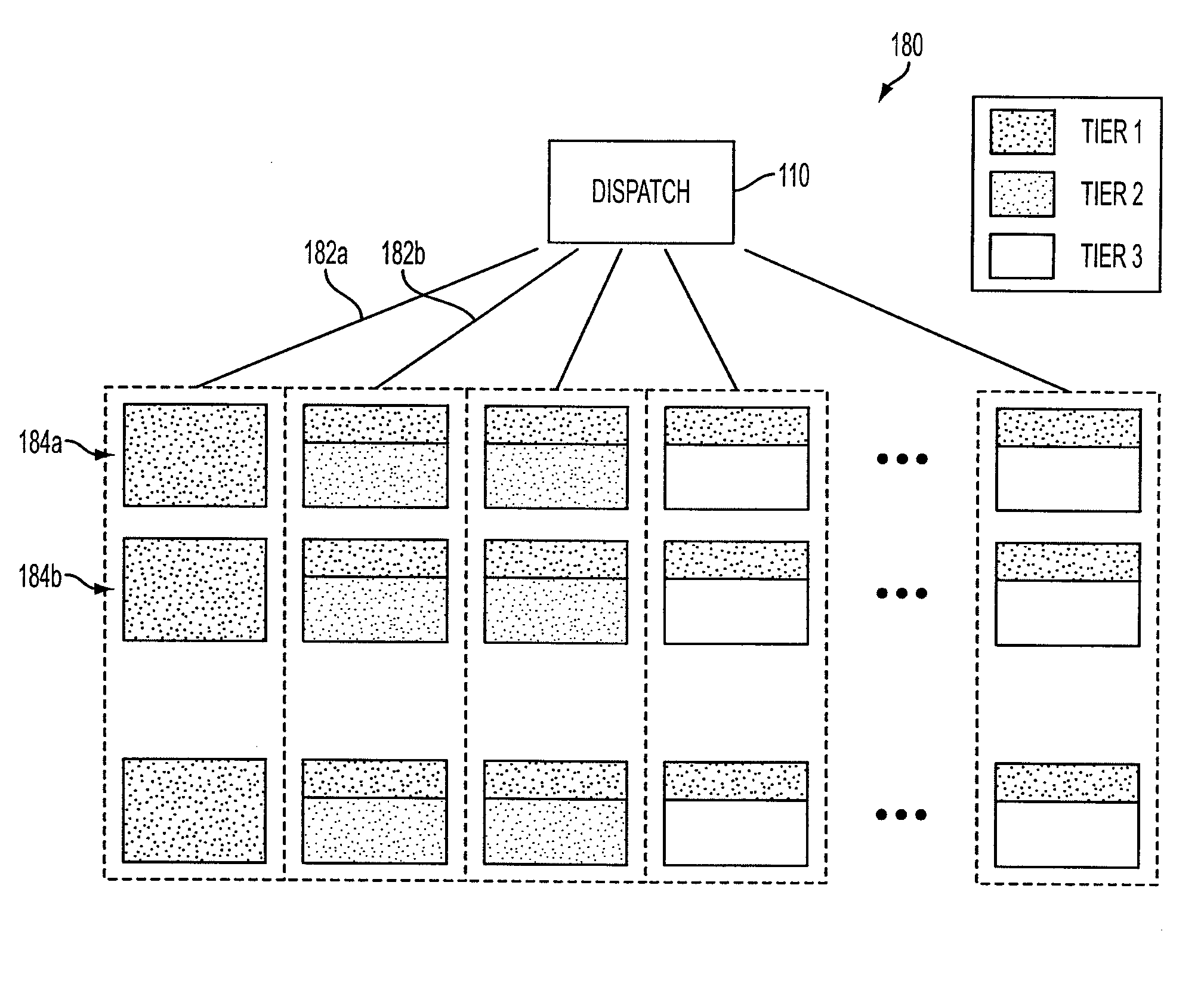 Search engine with hierarchically stored indices