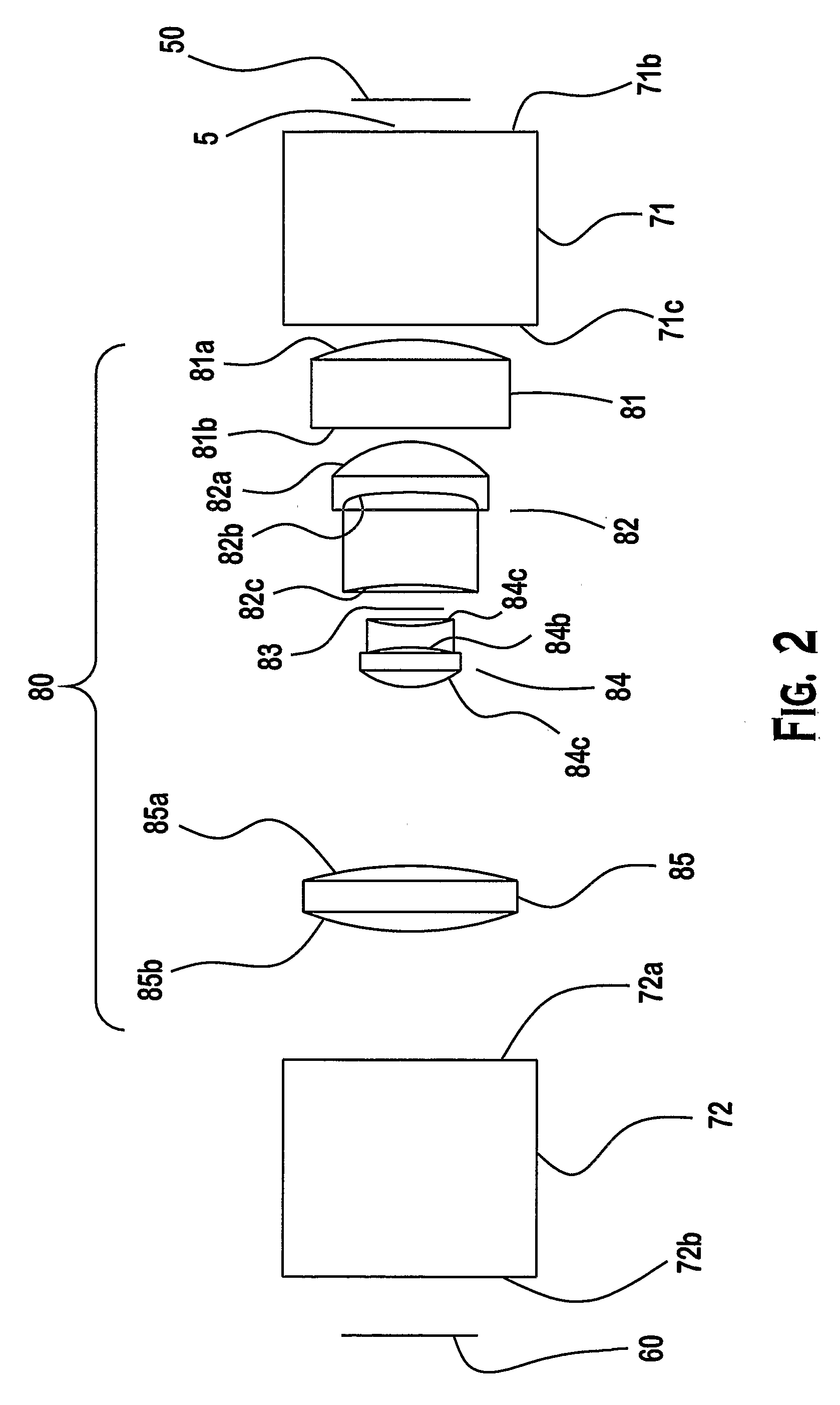 System for Using Larger Arc Lamps with Smaller Imagers