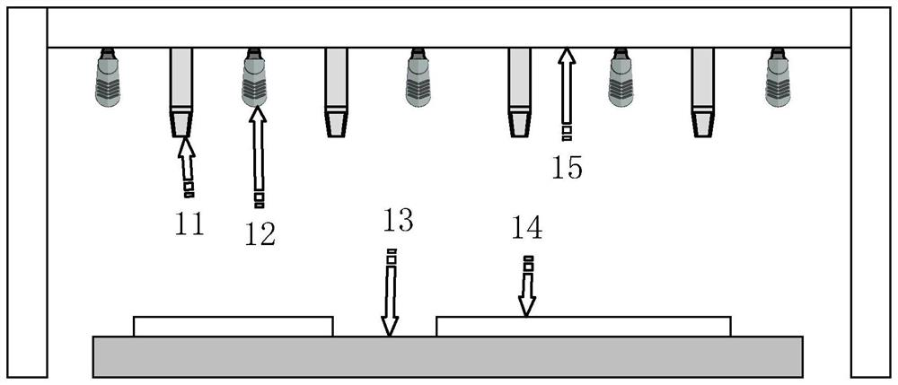 Concrete distribution control method and system