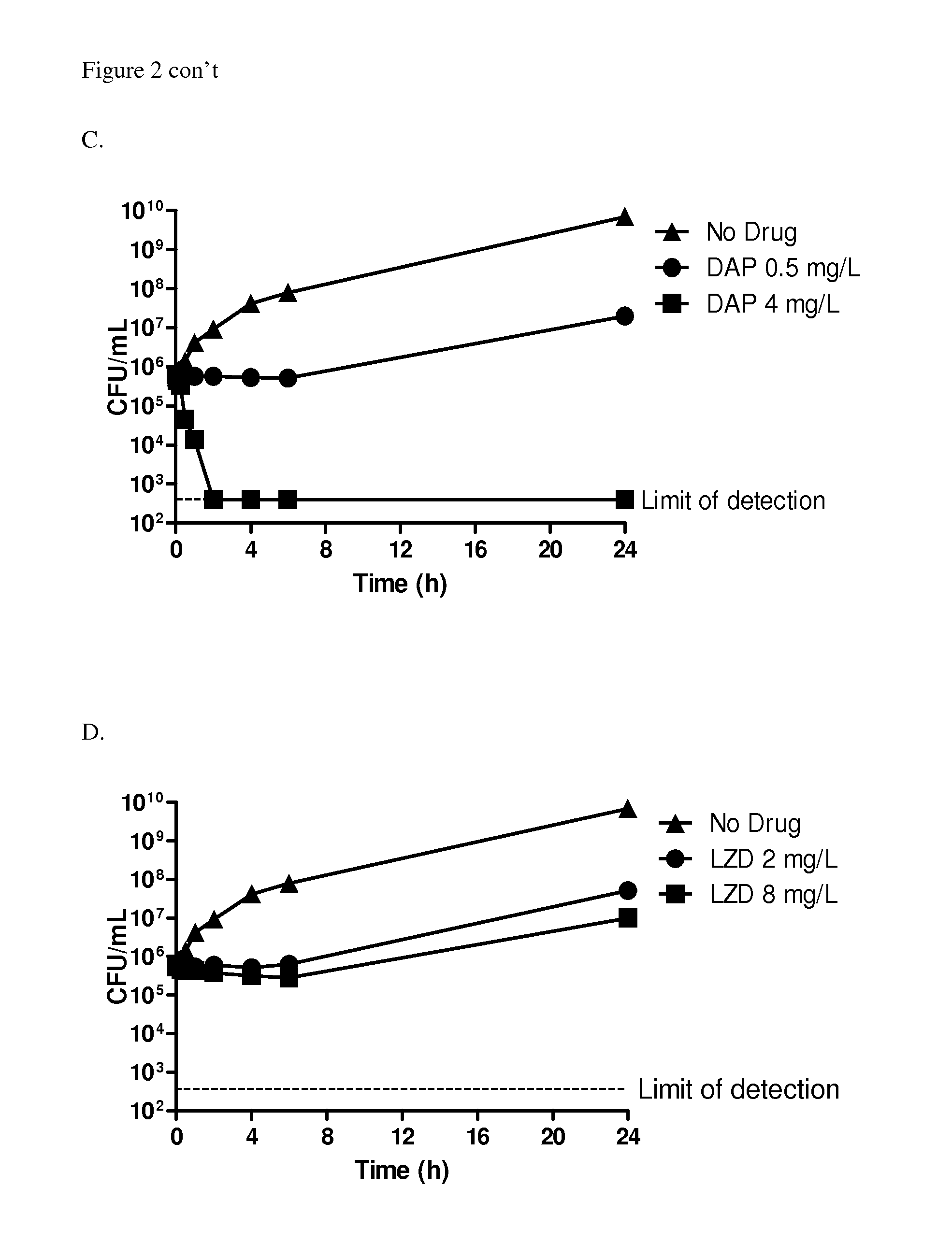 Treatment and prevention of bacterial skin infections using oritavancin