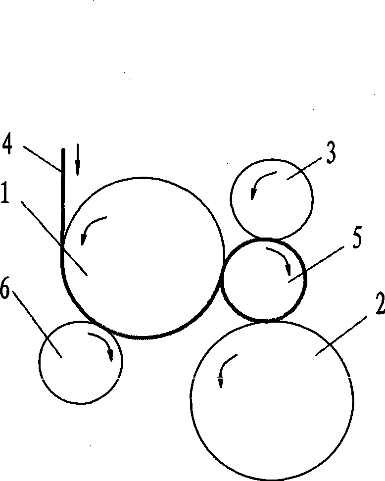 Paper cutting method and mechanism of rewinder