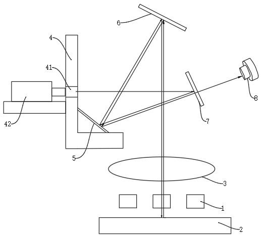 Planar optical flat calibrating device and calibrating method