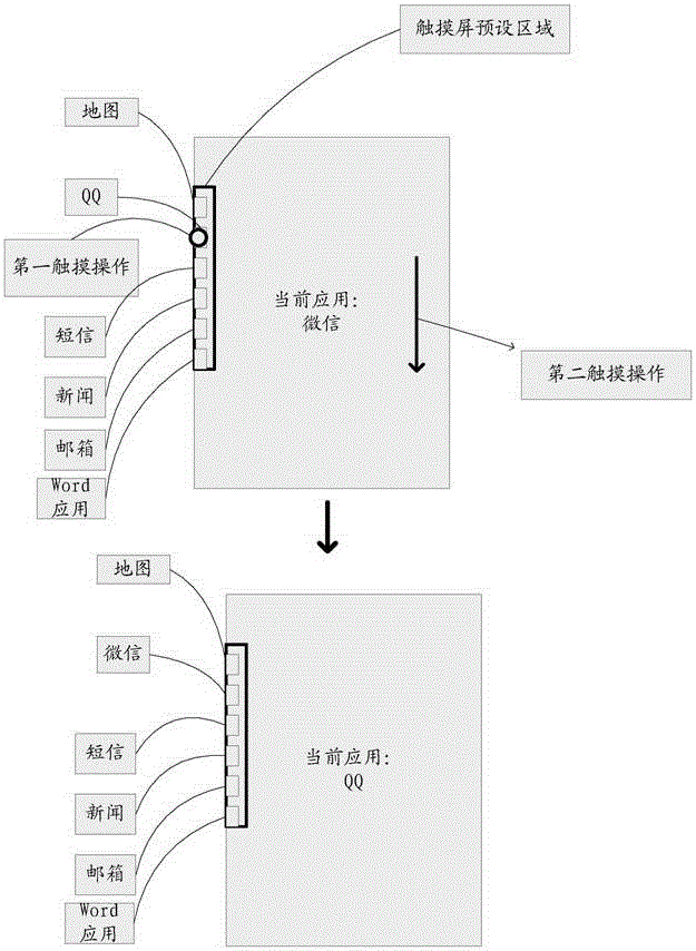 Application switching device and method