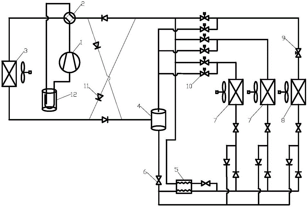 Double-tube multifunctional multi-connected air-conditioning system and control method thereof