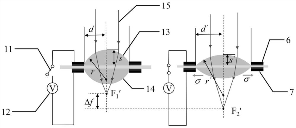 Dielectric elastomer liquid lens based on transparent conductive liquid