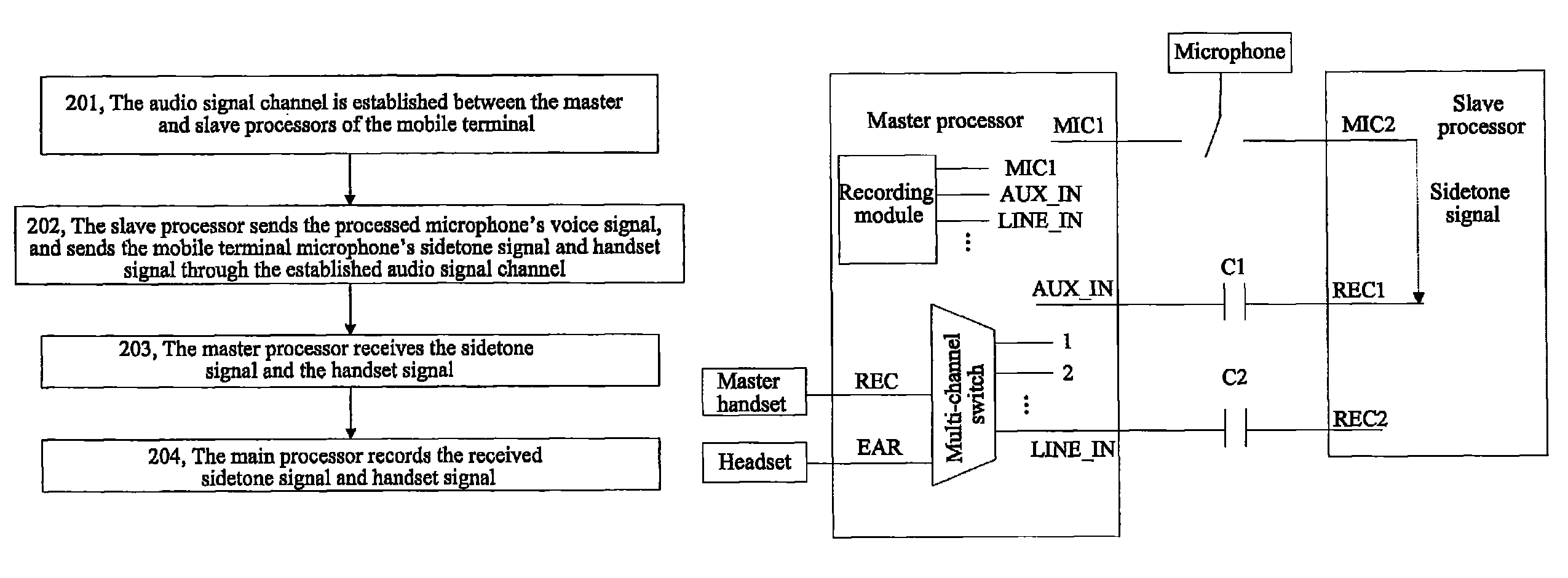 Method and terminal for talk recording implementation