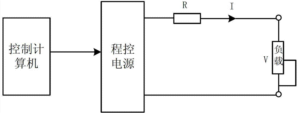 System and method for simulating output of solar cell array based on programmable power supply