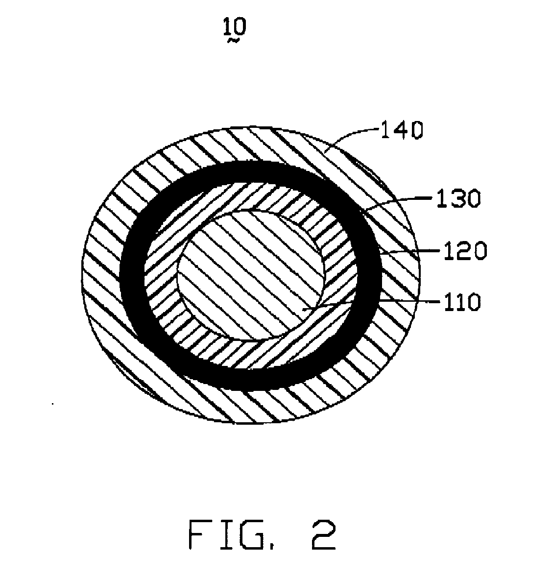 Coaxial cable