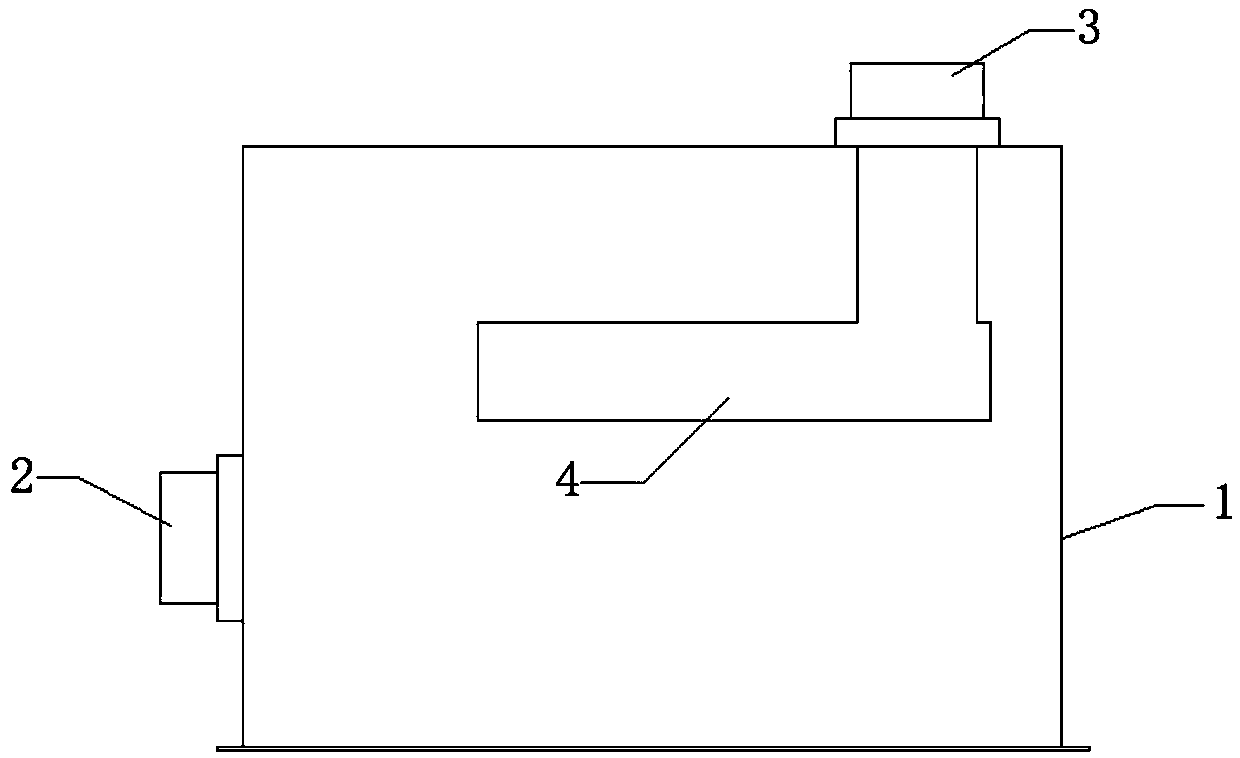 Ultrasonic gas meter