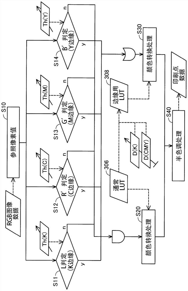 Method for producing ink jet printer and ink jet printer